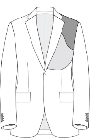 Fused construction in a jacket and how much of the jacket is cover.